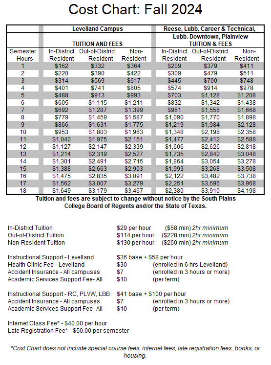 Cost Chart Fall 2024